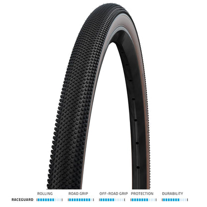 Schwalbe G-One Allround RaceGuard Folding TLE